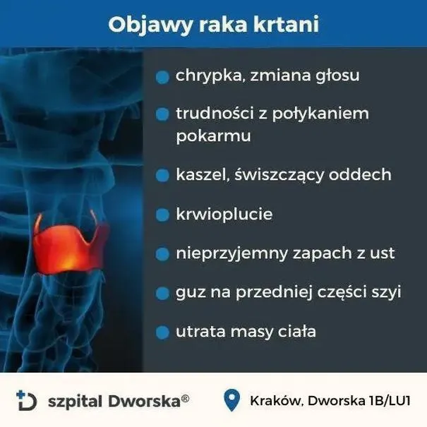 Chrypka u palaczy