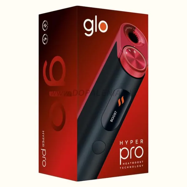 Glo historia