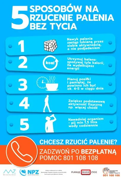 Metody walki z nałogiem