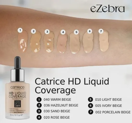 Opinie o Catrice HD
