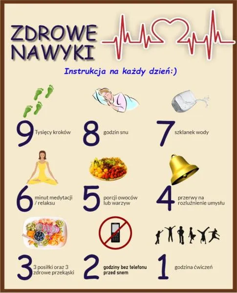 Psychologiczne aspekty palenia