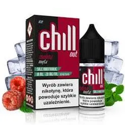 Skład chemiczny liquidów