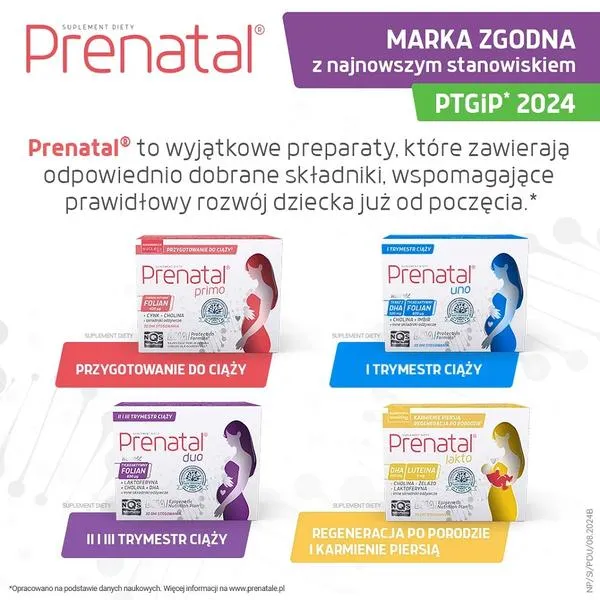Skutki palenia papierosów