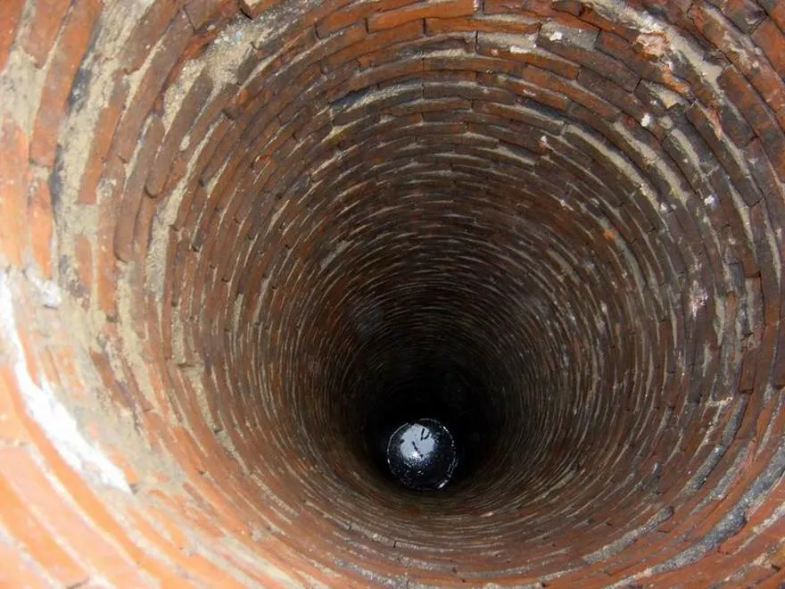 Wartość niezbędnych zasobów