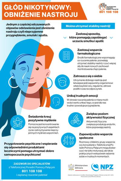 Wsparcie bliskich w rzucaniu palenia