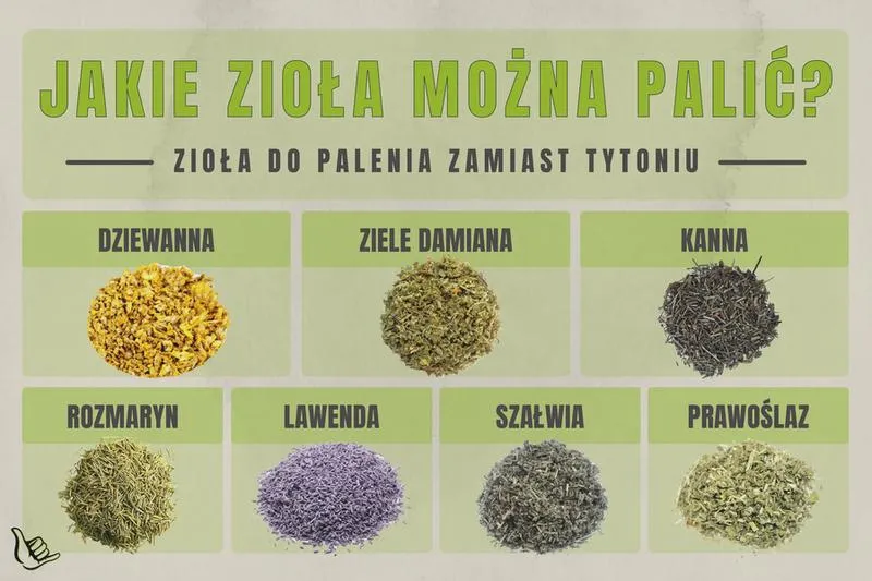 Wzbogacanie smaku tytoniu