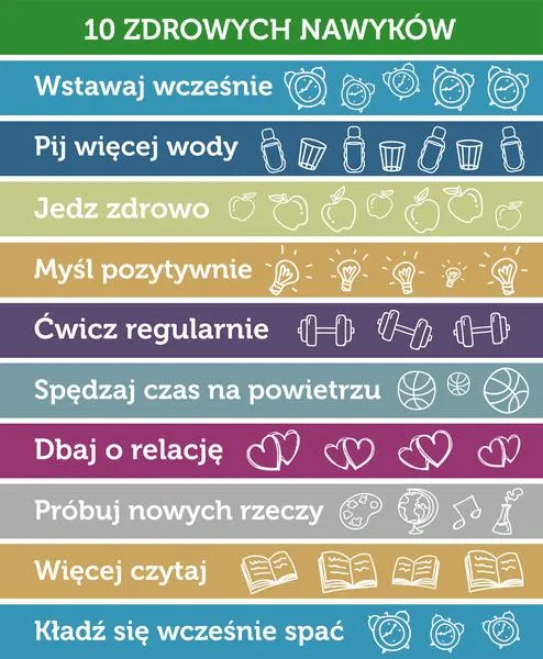 Zdrowe nawyki żywieniowe